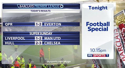 Sky Football ⚽️ On Twitter Here Are The Full Time Scores From A Great