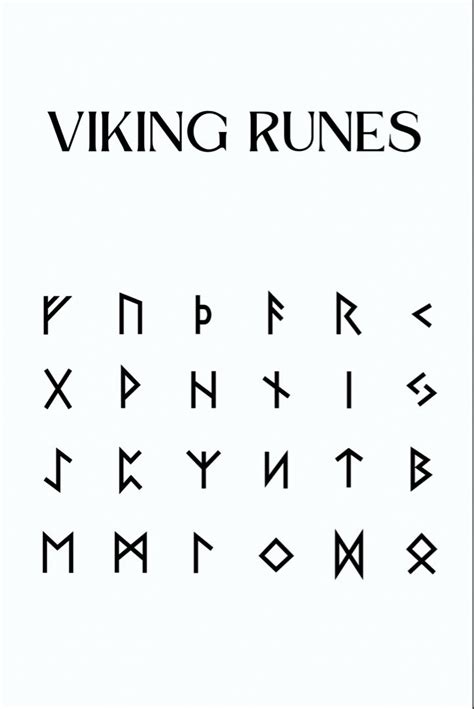 Futhark Runes Alphabet History Of Norway Rune Alphabet Nordic Runes