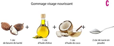 Certains peuvent être gardés dans la douche. Gommage naturel du visage maison : 5 recettes à faire soi ...