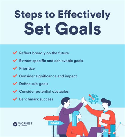 Motivate Your Workforce Through Goal Setting Workest