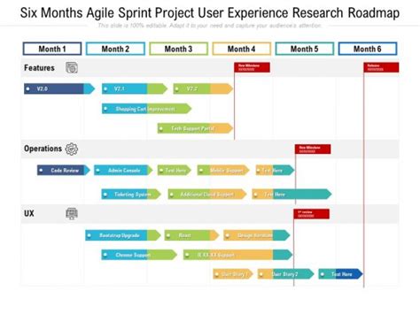 Sprint Timeline Slide Geeks