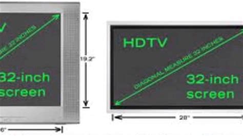 Maybe you would like to learn more about one of these? How to measure a Tv the proper way - YouTube