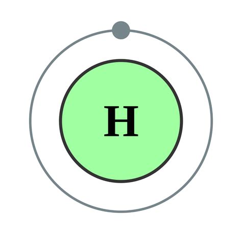 File:Electron shell 001 Hydrogen - no label.svg ...