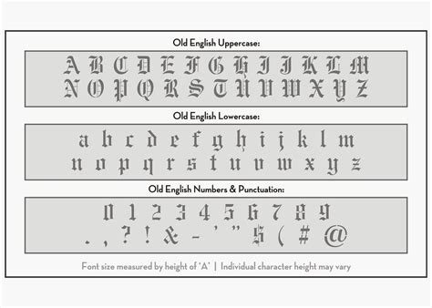 Old English Lettering Stencils