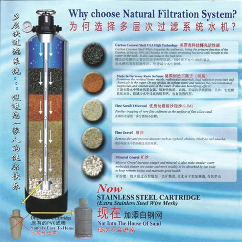 Aquasana is the #1 rated home water filtration system in usa and manufactured by aquasana, inc. Home & Commercial Water Filter System Outdoor - HY WATER ...