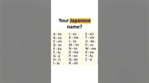 What Is Your Japanese Name Youtubeshorts Viral Youtube