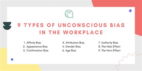 Identifying 9 Types Of Unconscious Bias At Work Jobsage