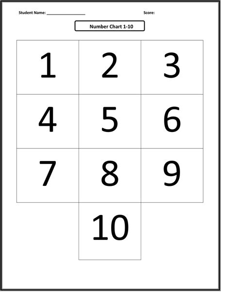 Number Recognition 1 10 Worksheetsr Worksheetscity