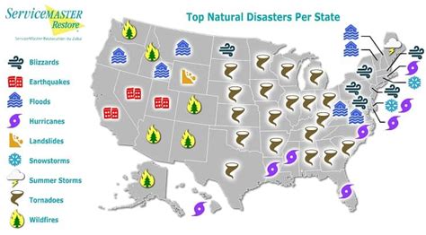 Natural Disasters By State Map Is Your Area At Risk