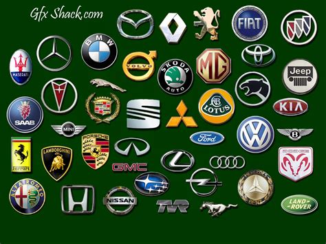 Famous Car Company Logos Cars Show Logos