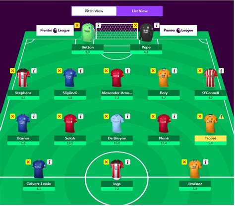 Fantasy football tips, news and views from fantasy football scout. fantasy premier league transfer tips GW29: teams of 10 top ...