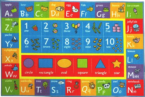 Buy KC CUBS ABC Alphabet, Numbers and Shapes Educational Learning & Fun
