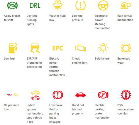 What Are The Different Volkswagen Dashboard Warning Lights