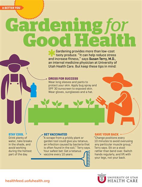 Gardening For Good Health