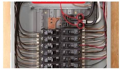 wiring up a breaker box