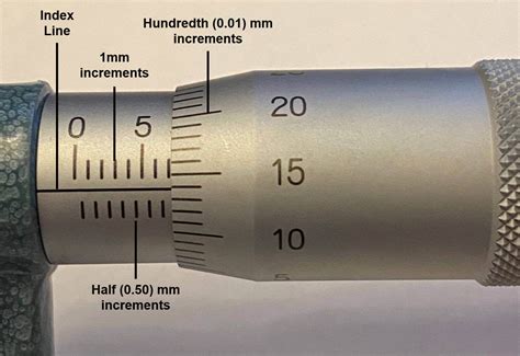 How To Read The Scales On A Micrometer Mitutoyo Misumi Blog Reverasite