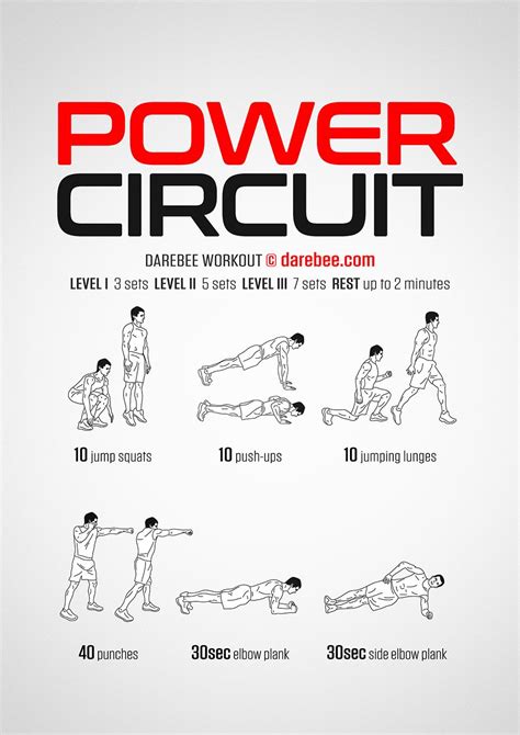 What Is Power Circuit Workout