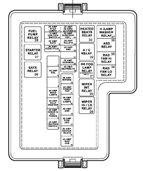 Cabin or underhood fuse box? Mercury Villager Radio Wiring Diagram