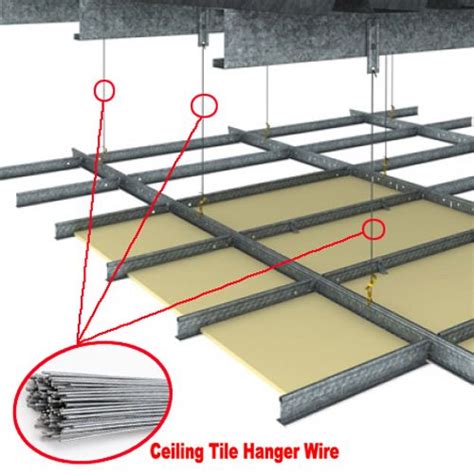 Attach these light duty hangers to ceilings and walls. Ceiling Tile Hanger Wire - Anbao Corp.