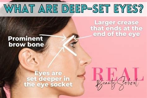 The Ultimate Eye Makeup For Deep Set Eyes Tutorial With Pictures