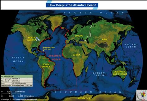 How Deep Is The Atlantic Ocean Answers