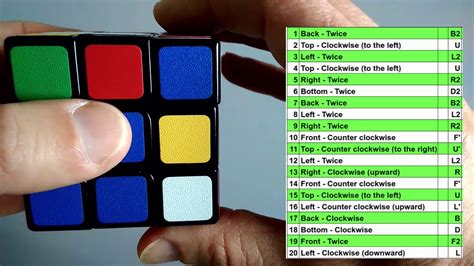 How To Scramble A Rubiks Cube 3x3 Youtube