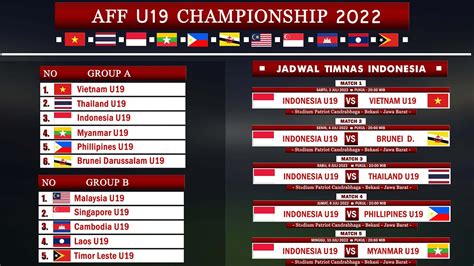 Jadwal Pertandingan Timnas Indonesia Di Aff U19 Championship 2022 Youtube