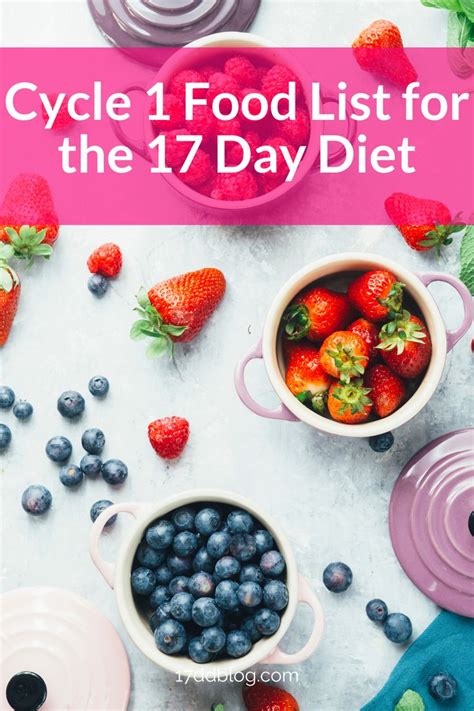 17 Day Diet Cycle 1 Food List Food 17 Day Diet Food Lists
