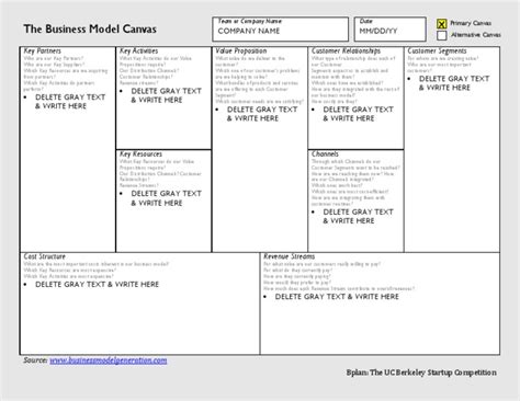 Business model canvas step 1: The Business Model Canvas: Key Partners Key Activities ...