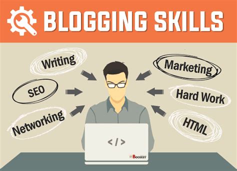 Top 12 Blogging Skills Required To Be A Blogger Blogging 2018
