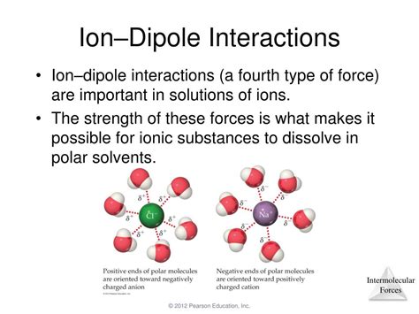 Intermolecular Forces Hydrogen Bonding Dipole Dipole Ion Dipole My