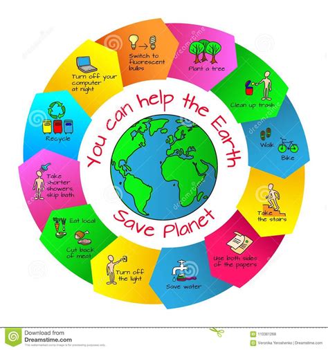 You Can Help The Earth Ecology Infographics Stock Vector