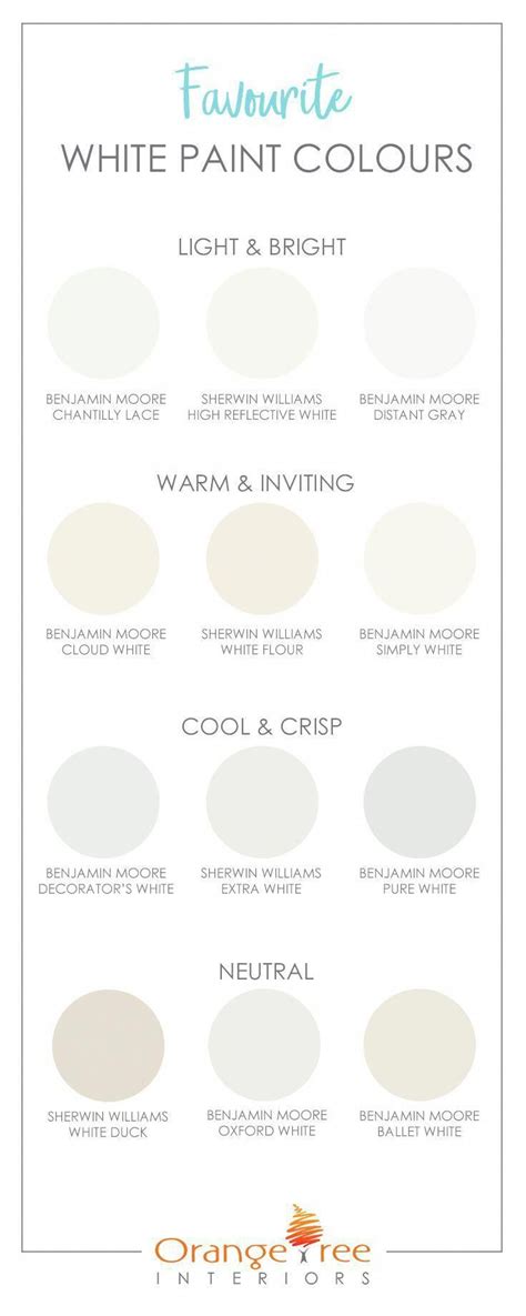 20 Best Shades Of White Paint Pimphomee