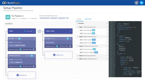 Cicd Pipelines Buildpiper