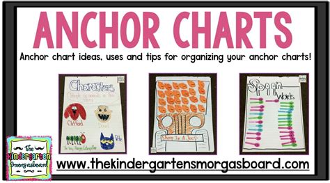 Anchor Charts Ideas Tips And Tricks The Kindergarten Smorgasboard