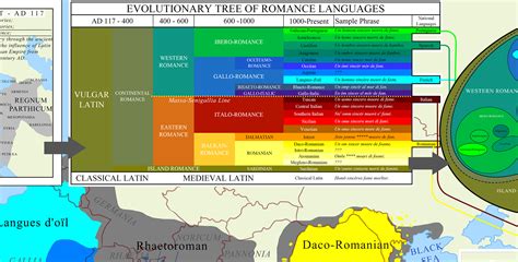 The Romance Languages Of Europe Behance