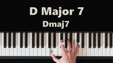 How To Play D Major 7 Dmaj7 Chord On Piano Youtube