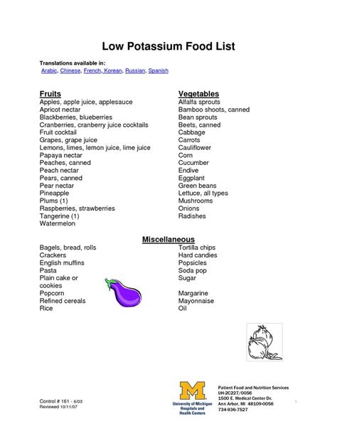 Recipes for success in other languages. List of Low Potassium Foods Printable - WOW.com - Image ...