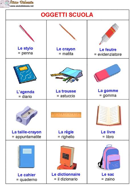 An Image Of Different Objects That Are In Spanish