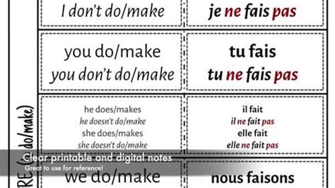 Verb Prendre Conjugation Notes And Practice By Esteem Learning Tpt