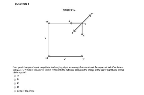 Solved Question Figure 214 Four Point Charges Of Equal Magnitude And