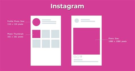 The Complete Social Media Image Sizes Cheat Sheet 2022