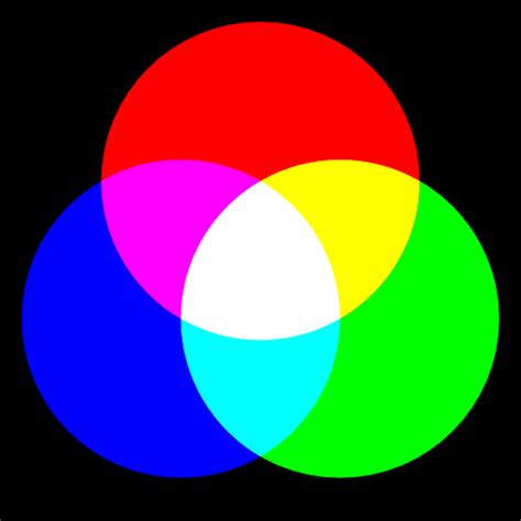 Circle Rgb Color Mix Clipart I2clipart Royalty Free Public Domain