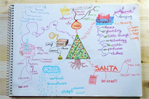 Creative Mind Map Illustration Christmas Theme Stock Image Image Of