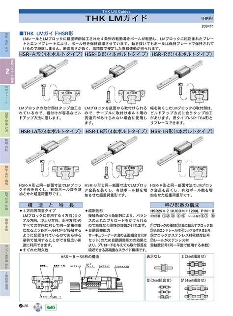 Thk4 has the lowest google pagerank and bad results in terms of yandex topical citation index. LMガイド｜THK(株)｜価格・形式・仕様・資料請求｜メカトロパーツ｜自動省力化機器総合カタログ｜メカトロネット