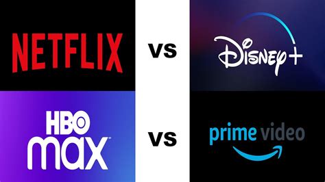 Streaming Wars Netflix Vs Disney Plus Vs Hbo Max Vs Amazon Prime Video