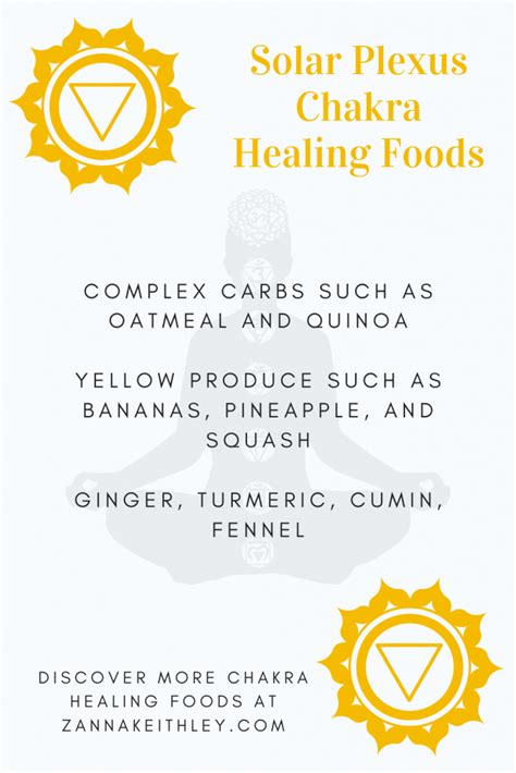 Chakra Healing Foods A Complete Guide W Chart
