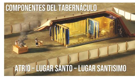 Un Nuevo Amanecer El Tabernáculo Símbolo de Cristo Anthony Hernández