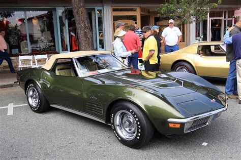 1970s Corvette Stingray All The Best Cars