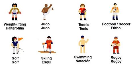 Below we have included a list of sports in spanish with common things associated with each sport in spanish List of sports in Spanish - Spanish to English know-how